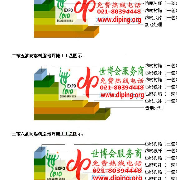 贵州防腐树脂地坪(含玻纤布),防腐蚀地坪，环氧防腐玻纤布地坪产品图2